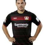 Kevin Volland Player Stats