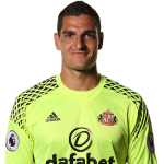 Vito Mannone Player Stats