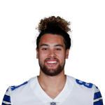 Simione Fehoko Player Stats