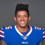 Greg Mabin Player Stats