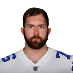 Josh Ball Player Stats