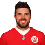 Blake Bell Player Stats