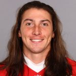 Tommy Townsend Player Stats
