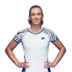 Elise Mertens Player Stats