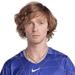 Andrey Rublev Player Stats