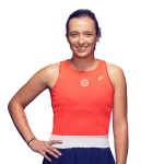Iga Swiatek Player Stats