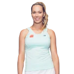 Danielle Collins Player Stats