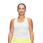 Yulia Putintseva Player Stats