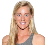 Alison Riske Player Stats
