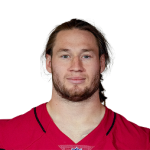 Dennis Gardeck Player Stats