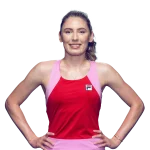 Ekaterina Alexandrova Player Stats