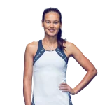 Veronika Kudermetova Player Stats