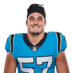 Clay Johnston Player Stats