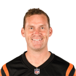 Kevin Huber Player Stats