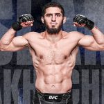 Islam Makhachev Player Stats