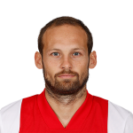 Daley Blind Player Stats