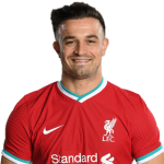 Xherdan Shaqiri Player Stats