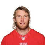 Mitch Wishnowsky Player Stats
