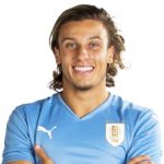 Agustín Canobbio Player Stats