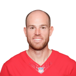 Robbie Gould Player Stats