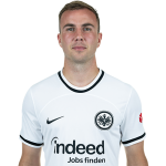 Mario Götze Player Stats