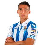 Héctor Moreno Player Stats