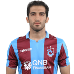 Vahid Amiri Player Stats