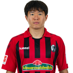Chang-Hoon Kwon Player Stats