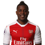 Joel Campbell Player Stats
