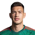 César Montes Player Stats