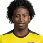 Ángelo Preciado Player Stats