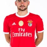 Andrija Živković Player Stats