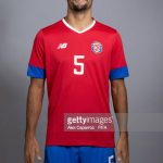 Celso Borges Player Stats