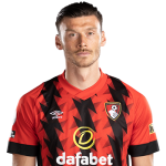 Kieffer Moore Player Stats