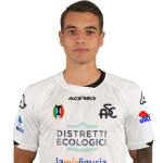 Jakub Kiwior Player Stats
