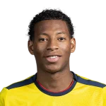 Gonzalo Plata Player Stats