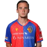 Liam Millar Player Stats
