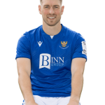 David Wotherspoon Player Stats