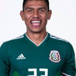 Jesús Gallardo Player Stats