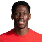 Jonathan David Player Stats