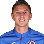 Roberto Alvarado Player Stats