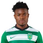 Abdul Fatawu Issahaku Player Stats