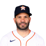Jose Altuve Player Stats