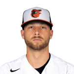 Austin Voth Player Stats