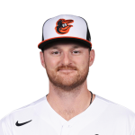 Bryan Baker Player Stats