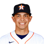 Mauricio Dubon Player Stats