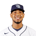 Luis Patino Player Stats