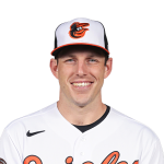 John Means Player Stats