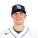 Curtis Mead Player Stats