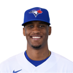Yosver Zulueta Player Stats